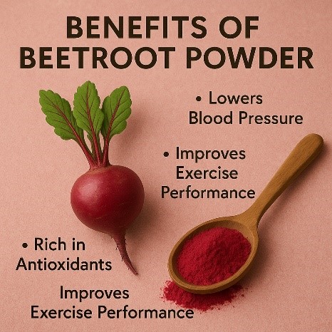 Benefits of Beet Powder